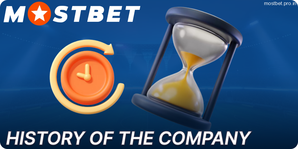 Mostbet casino website history in India